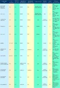 Reduce the Cost of Heating With Home Insulation Image